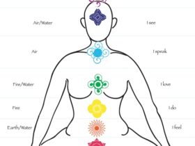 Apa Tipe Elemen Chakra dari Chidori? Penjelasan Lengkap dan Analisis Mendalam