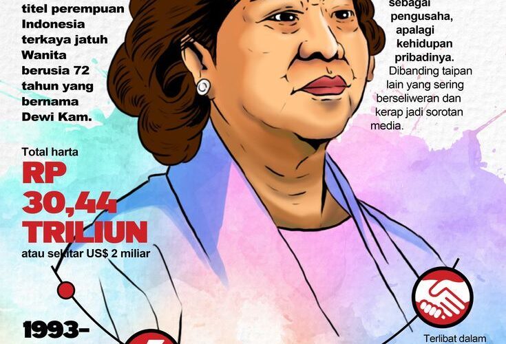 Dewi Kam: Profil, Perjalanan Karier, dan Alasan Namanya Banyak Dicari