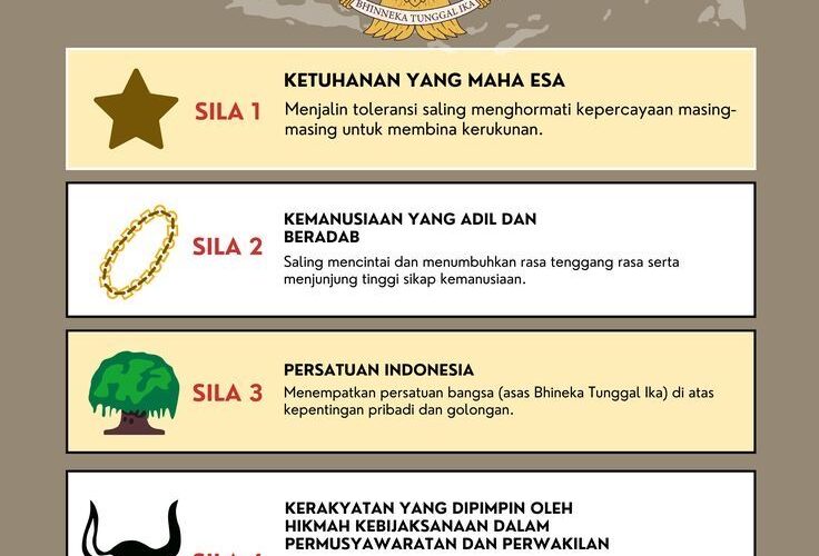 61 Negara Mana? Penjelasan Lengkap tentang Istilah, Kode, dan Konteks Penggunaannya