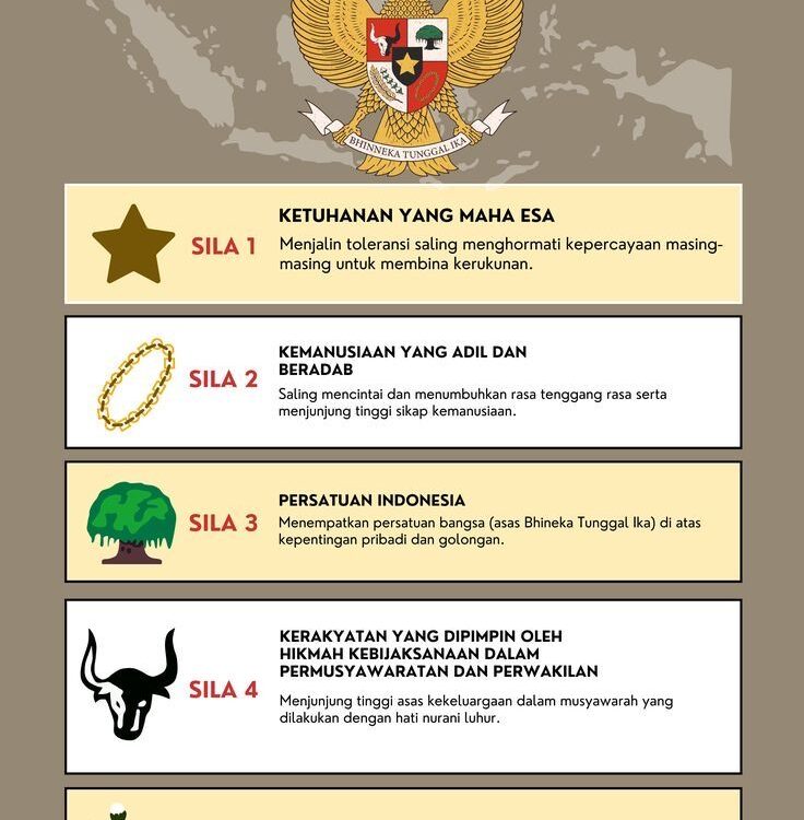 61 Negara Mana? Penjelasan Lengkap tentang Istilah, Kode, dan Konteks Penggunaannya