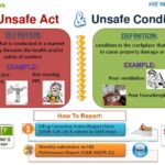 Unsafe Action Adalah: Pengertian, Contoh, Penyebab, dan Cara Mencegahnya di Tempat Kerja