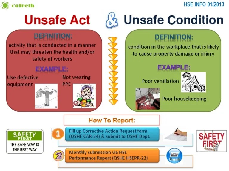 Unsafe Action Adalah: Pengertian, Contoh, Penyebab, dan Cara Mencegahnya di Tempat Kerja