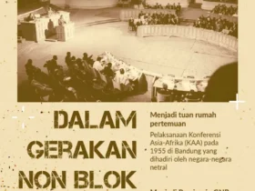 Peran Indonesia dalam GNB: Dari Sejarah hingga Relevansi Global Saat Ini