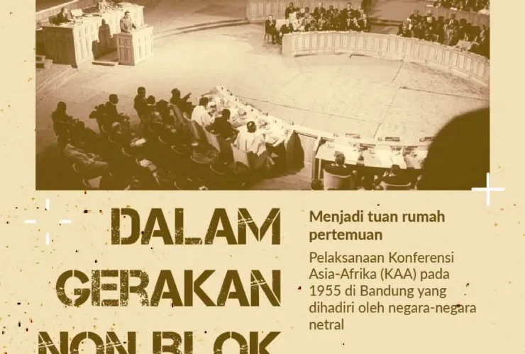 Peran Indonesia dalam GNB: Dari Sejarah hingga Relevansi Global Saat Ini